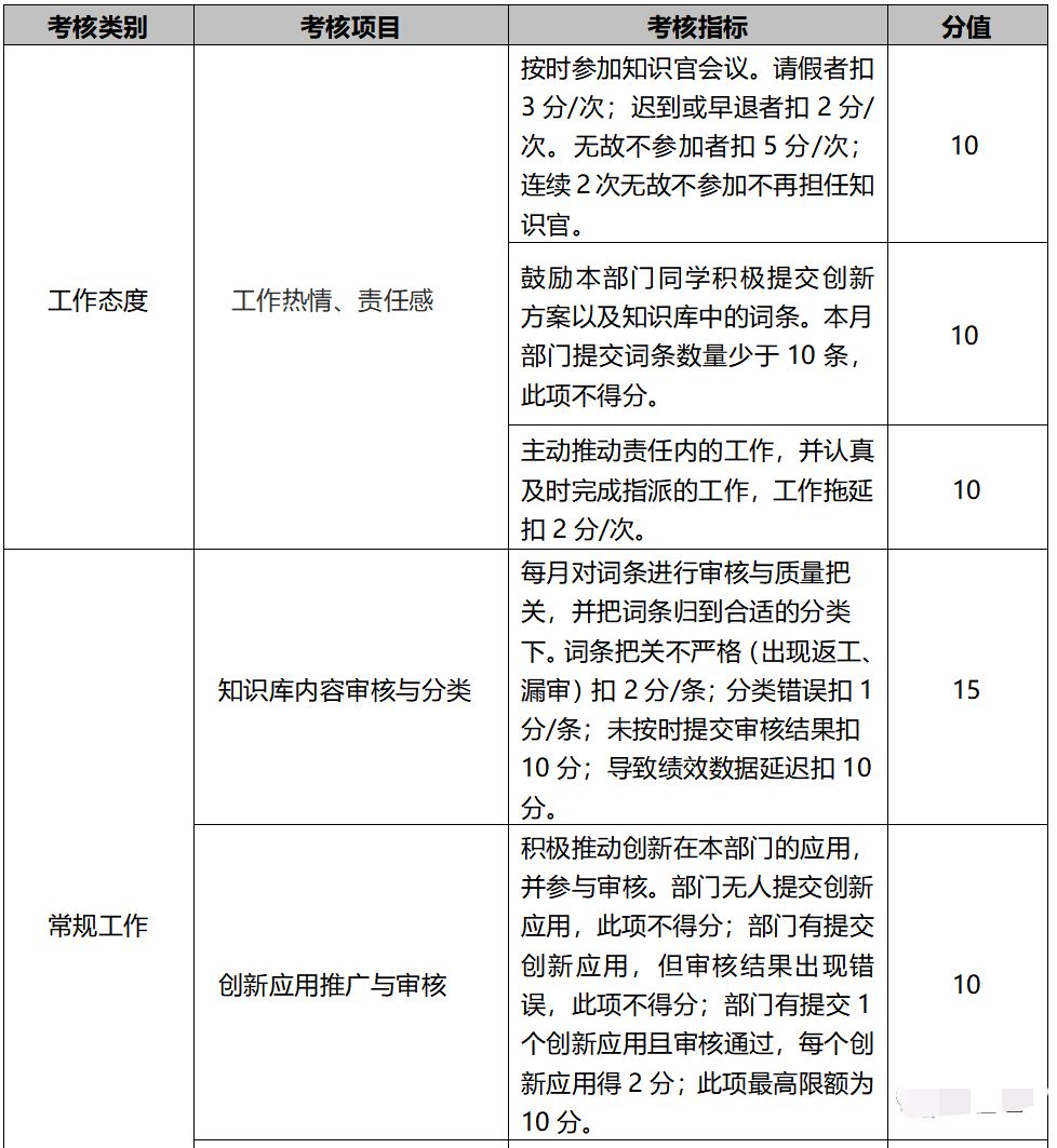 产品经理，产品经理网站